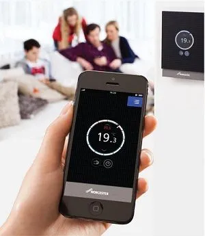 Bosch – технологии будущего уже сегодня Bosch – технологии будущего уже сегодня