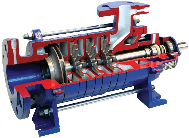 Вихревые насосы Вихревые насосы