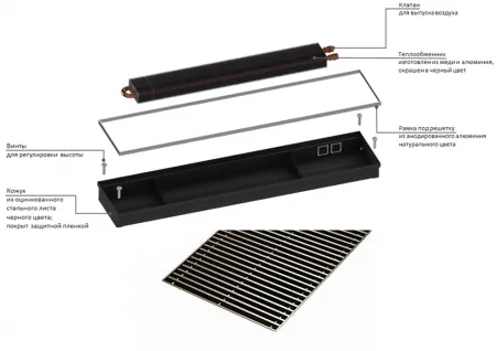 Конвектор внутрипольный Gekon Eco 230 х 110 х 1300 (решётка роликовая, светлая бронза)