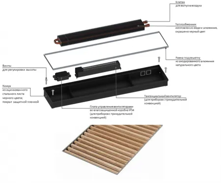 Конвектор внутрипольный Gekon Vent 230 х 80 х 2300 (решётка роликовая, светлое дерево)